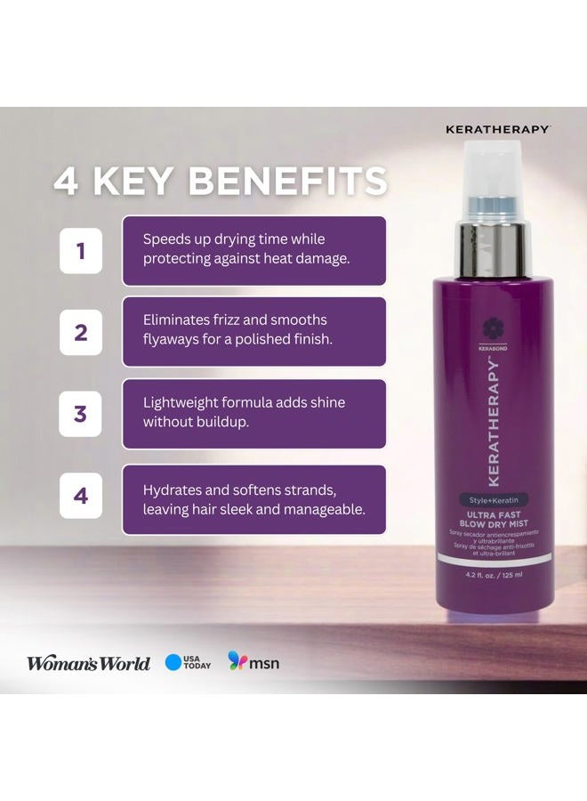 KERATHERAPY Keratin Infused Color Protect Blowout Spray, Clear, 4.2 Fl Oz - Image 5